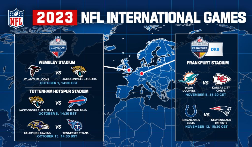 2023 NFL International Games