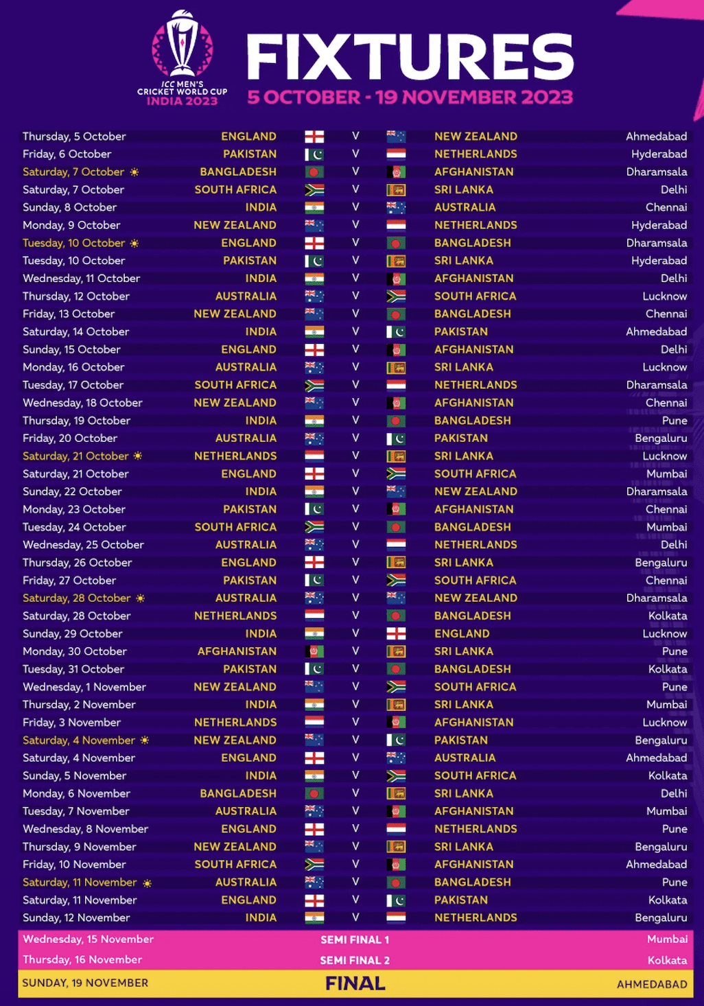 ICC Men’s Cricket World Cup India 2023 fixtures