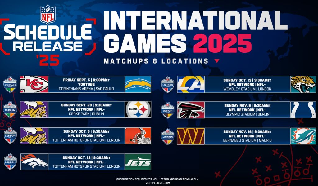 NFL 2025 International Games schedule – São Paulo, Dublin, Berlin, Madrid and London