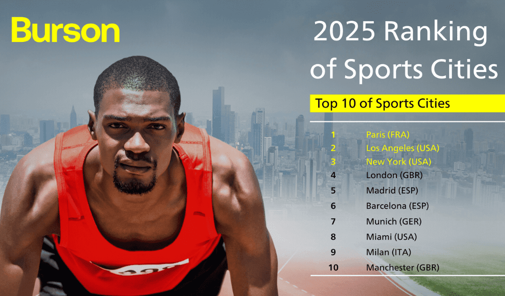 2025 Burson Ranking of Sports Cities